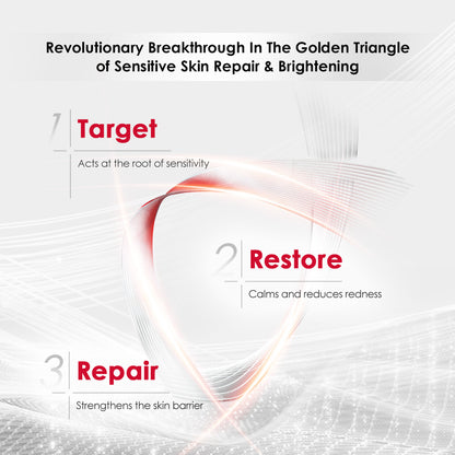 Winona Sensitiveness Relieving Moisturizing Tolerance-Extreme Essence 30ml