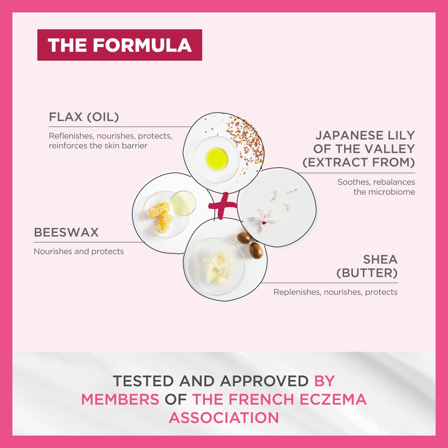 Topicrem DA PROTECT Emollient Face Cream 40ml