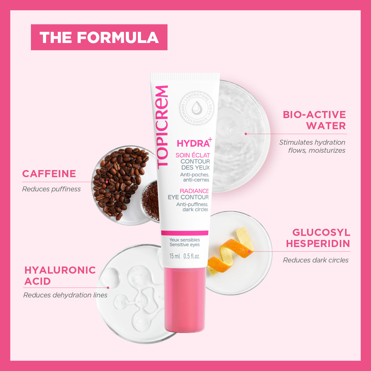 Topicrem Hydra+ Radiance Eye Contour 15ml