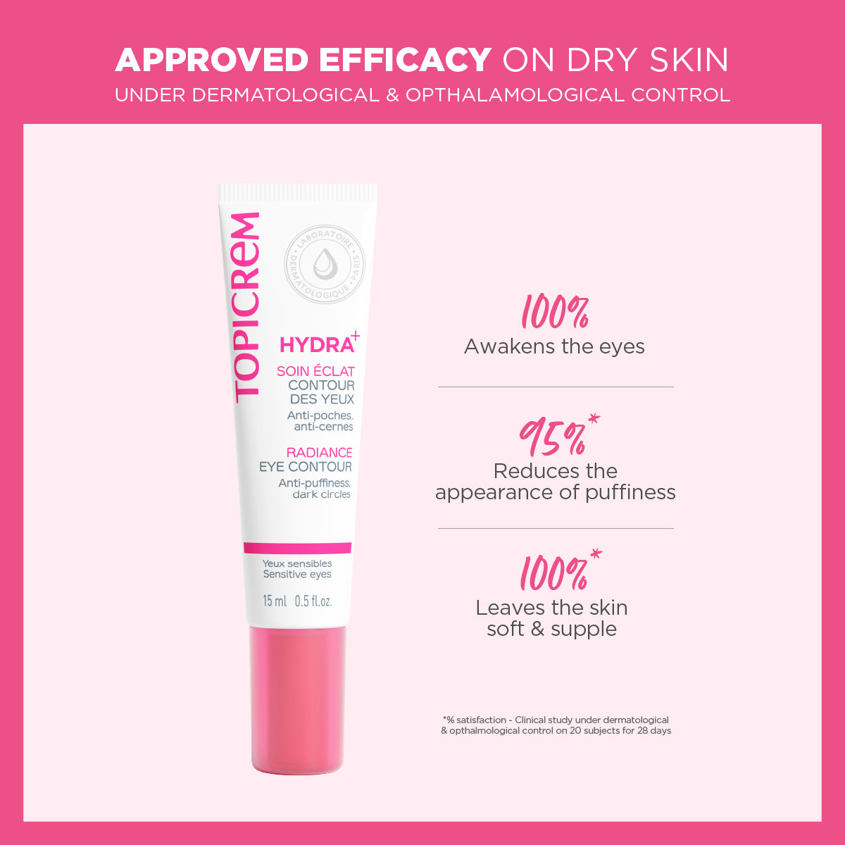 Topicrem Hydra+ Radiance Eye Contour 15ml