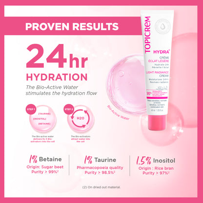 Topicrem Hydra+ Light Radiance Cream 40ml