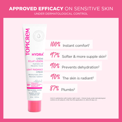 Topicrem Hydra+ Light Radiance Cream 40ml