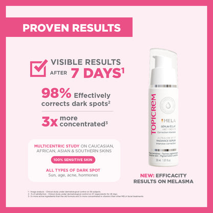 Topicrem MELA Anti-Dark Spot Radiance Serum 30ml