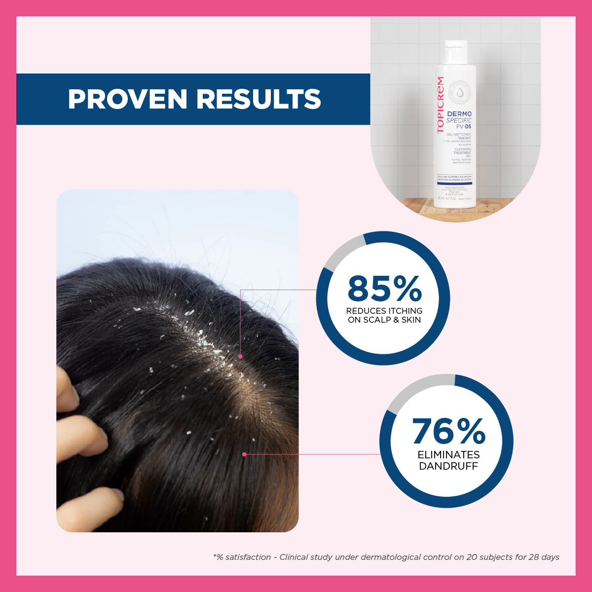 Topicrem DERMO SPECIFIC PV/DS Cleansing Gel  200ml