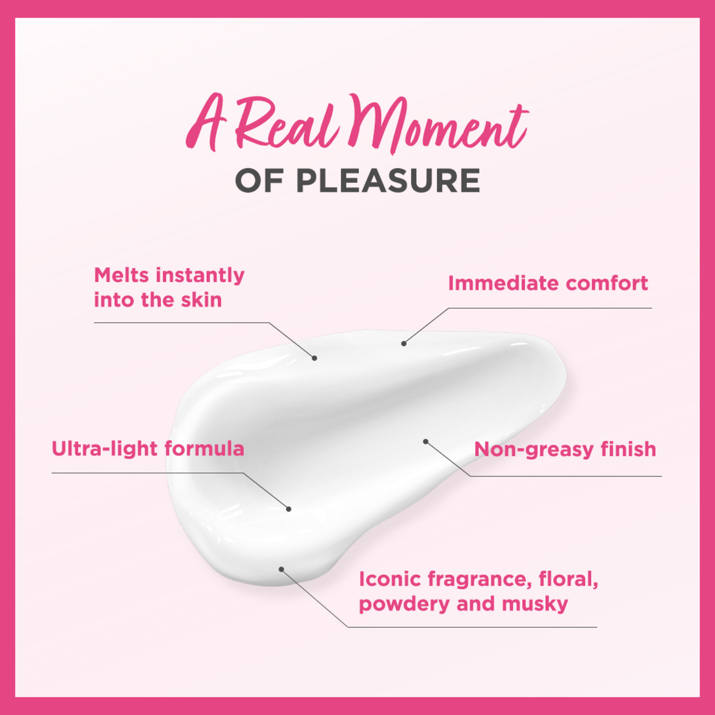 Topicrem Ultra-Moisturizing Body Milk (75ml, 200ml, 500ml)