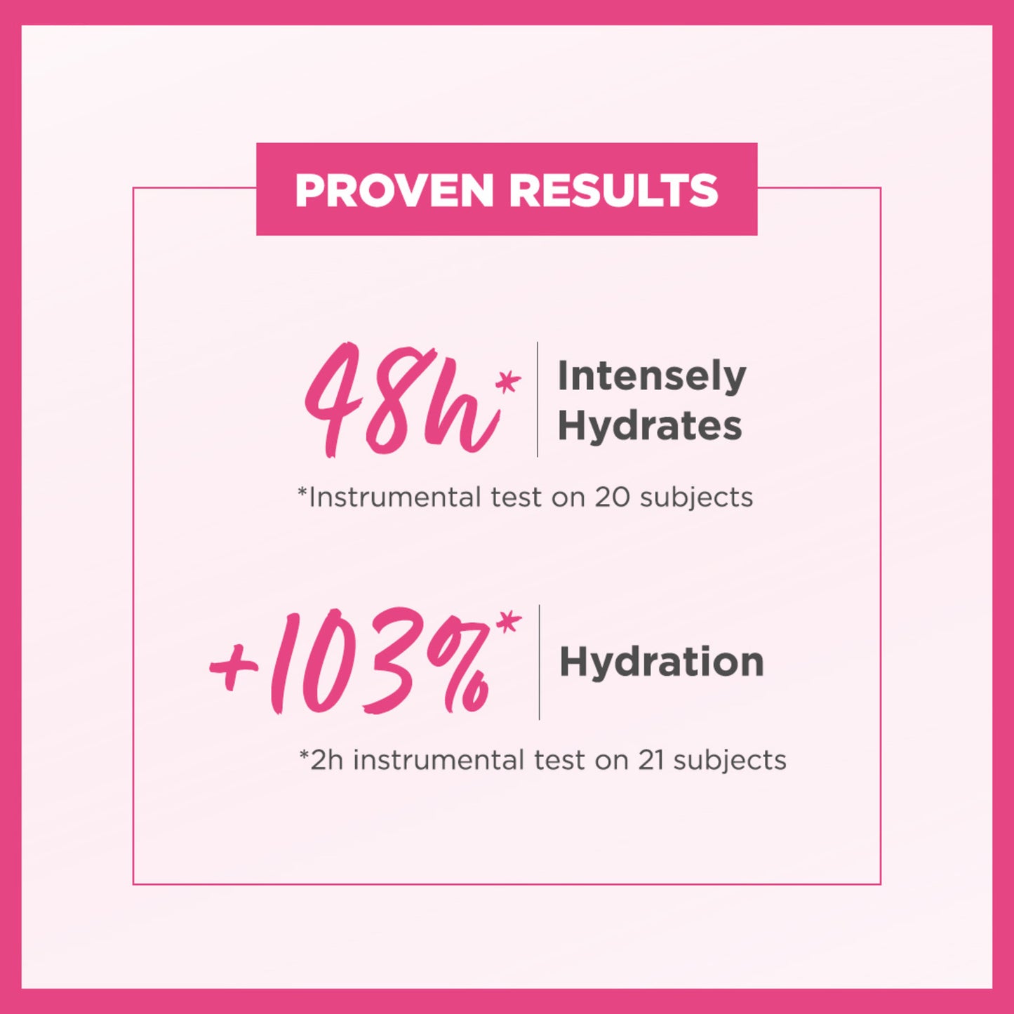 Topicrem Ultra-Moisturizing Body Milk (75ml, 200ml, 500ml)