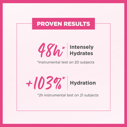 Topicrem Ultra-Moisturizing Body Milk (75ml, 200ml, 500ml)