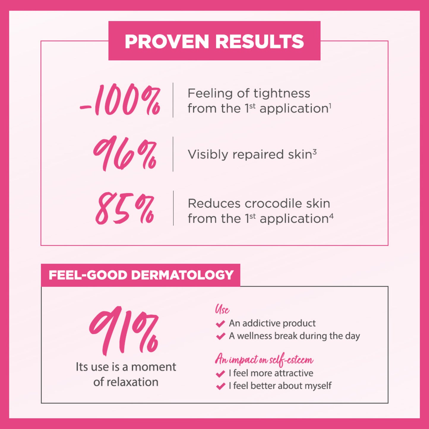 Topicrem Ultra-Moisturizing Comforting Body Balm 380ml