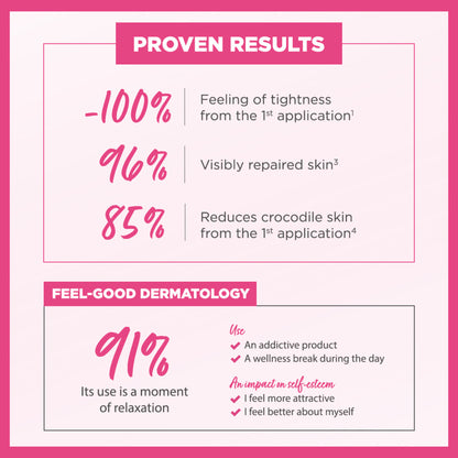 Topicrem Ultra-Moisturizing Comforting Body Balm 380ml